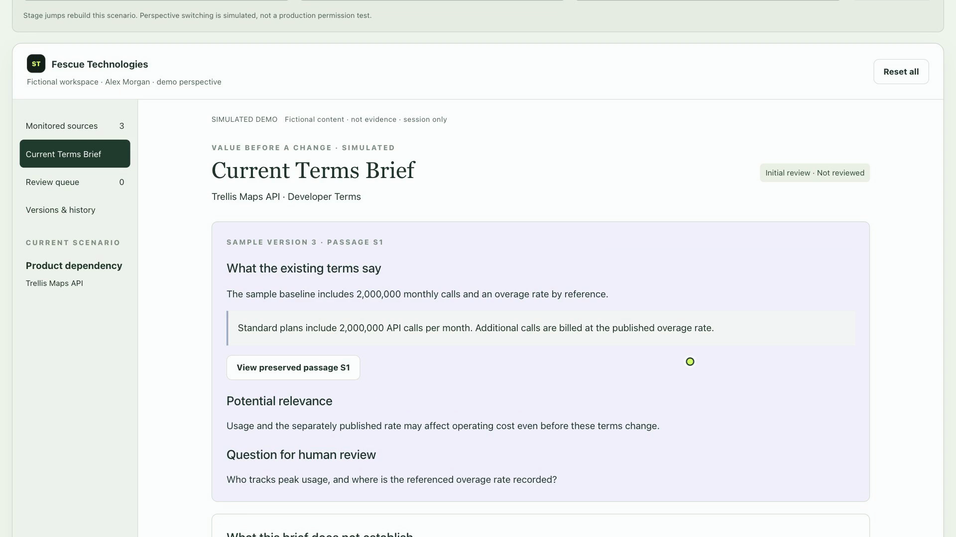 A Current Terms Brief in SaaS Tracker's fictional demonstration